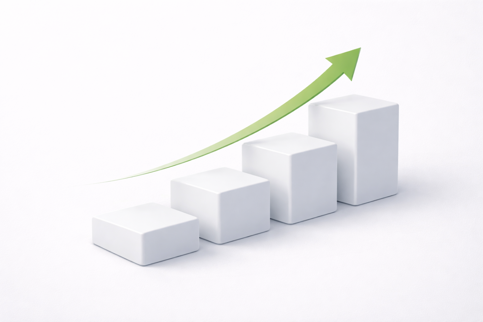 Pricing & Promotion Review